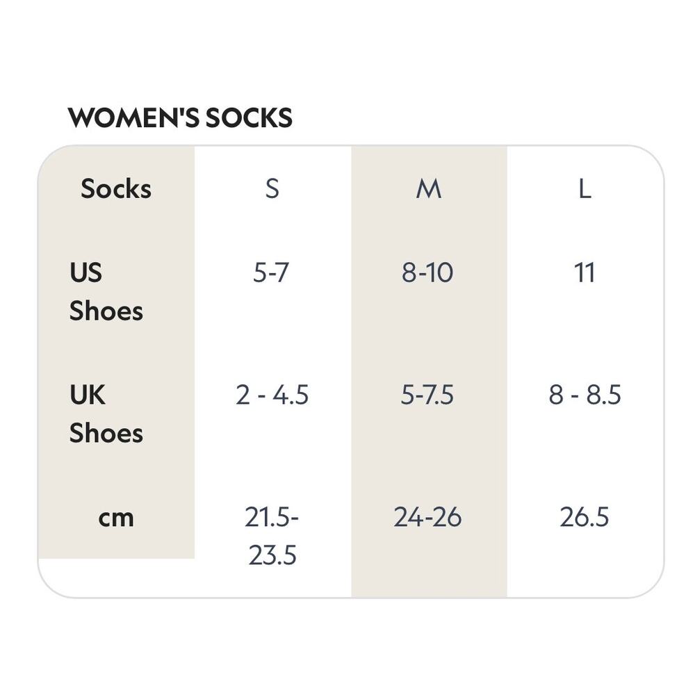 Allbirds Women’s Small Anytime Ankle Sock Organic Cotton Tencel Blend Blue Basin - Picture 4 of 4